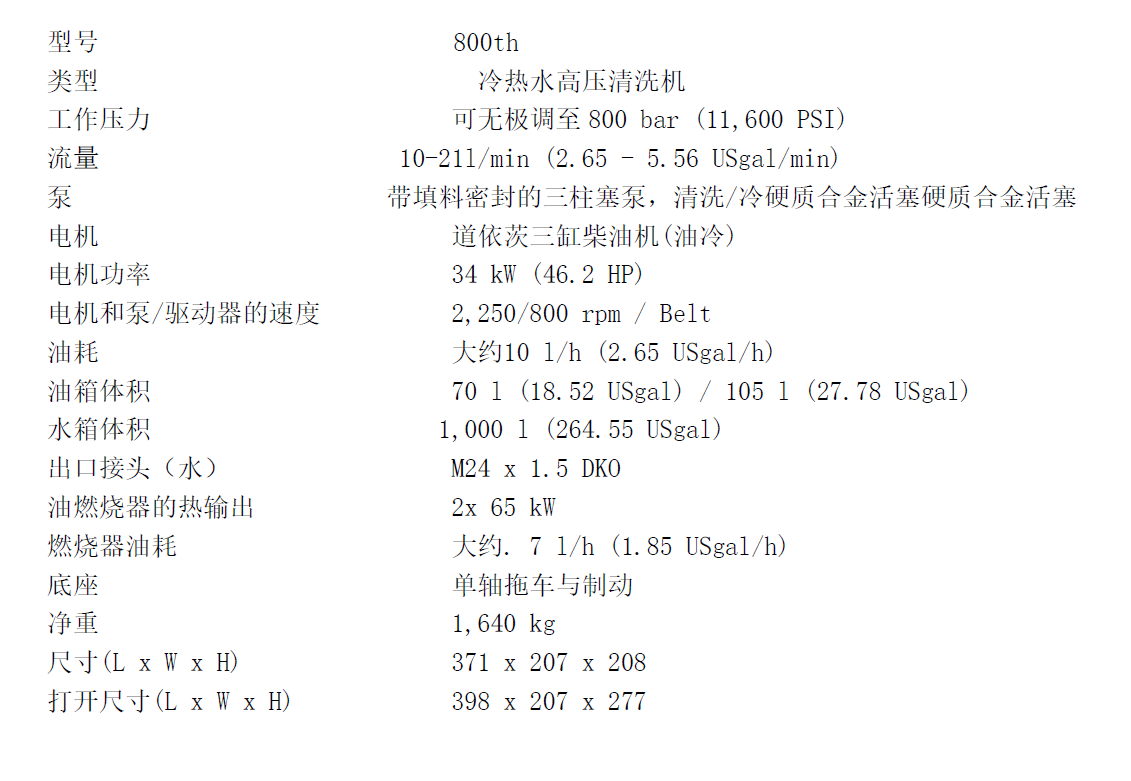 技术数据