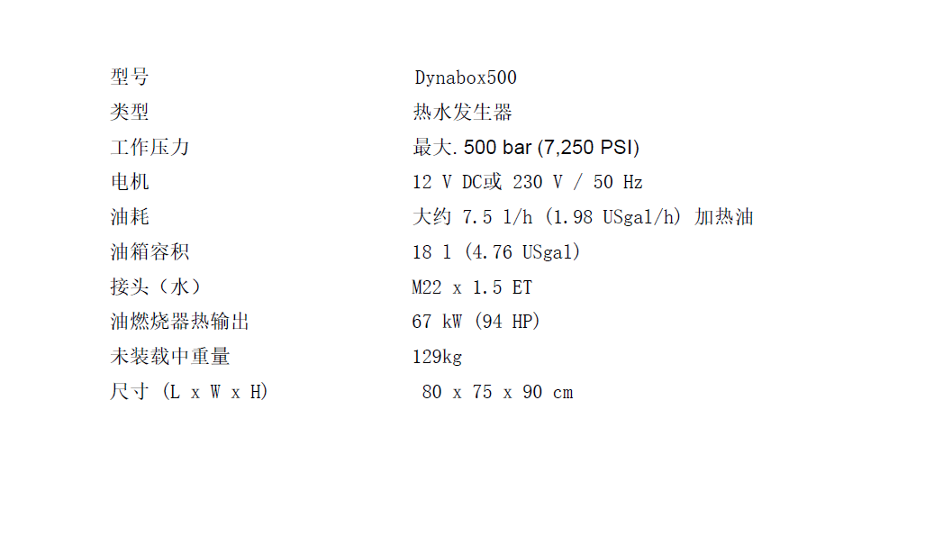 技术数据