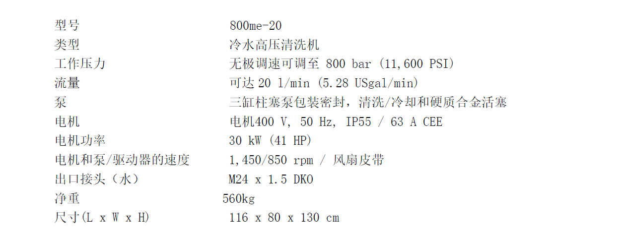 技术数据